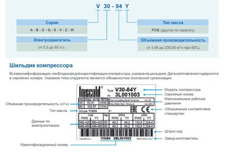 Компрессор S15-52Y (R-404A, R-507, R-134a, R-407C MBP) Frascold