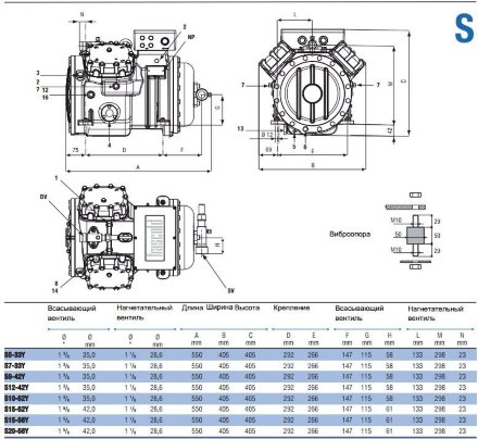 Компрессор S20-56Y (R-404A, R-507, R-134a, R-407C MBP) Frascold Компрессор S20-56Y (R-404A, R-507, R-134a, R-407C MBP) Frascold