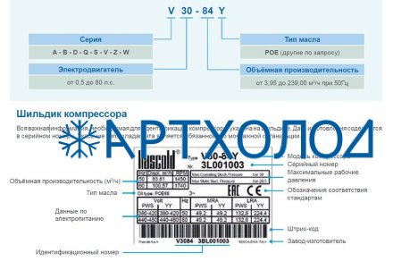 Компрессор V20-84Y (R-404A, R-507, R-134a, R-407C LBP) Frascold