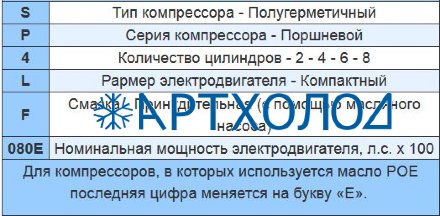 Компрессор SP2L050E (R-404A, R-507, R-134a, R-407C LBP) RefComp