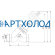 Обратно-запорный клапан SCV-HS DN100 63 бар, прямоточный (комплектация с защитным алюминиевым колпачком)  Dofun