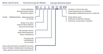 Потолочный двухпоточный воздухоохладитель ECO DFE 35EL7 ED ECO