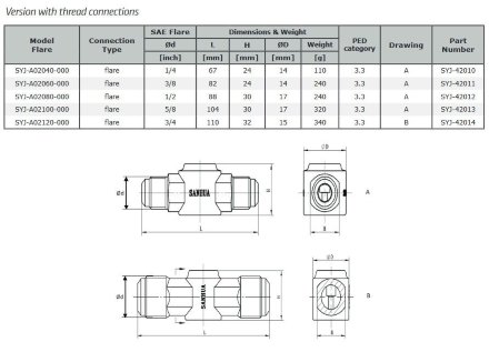 Стекло смотровое SGN (5/8) SYJ-A02100-000 гайка Sanhua